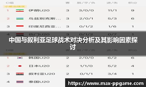 中国与叙利亚足球战术对决分析及其影响因素探讨